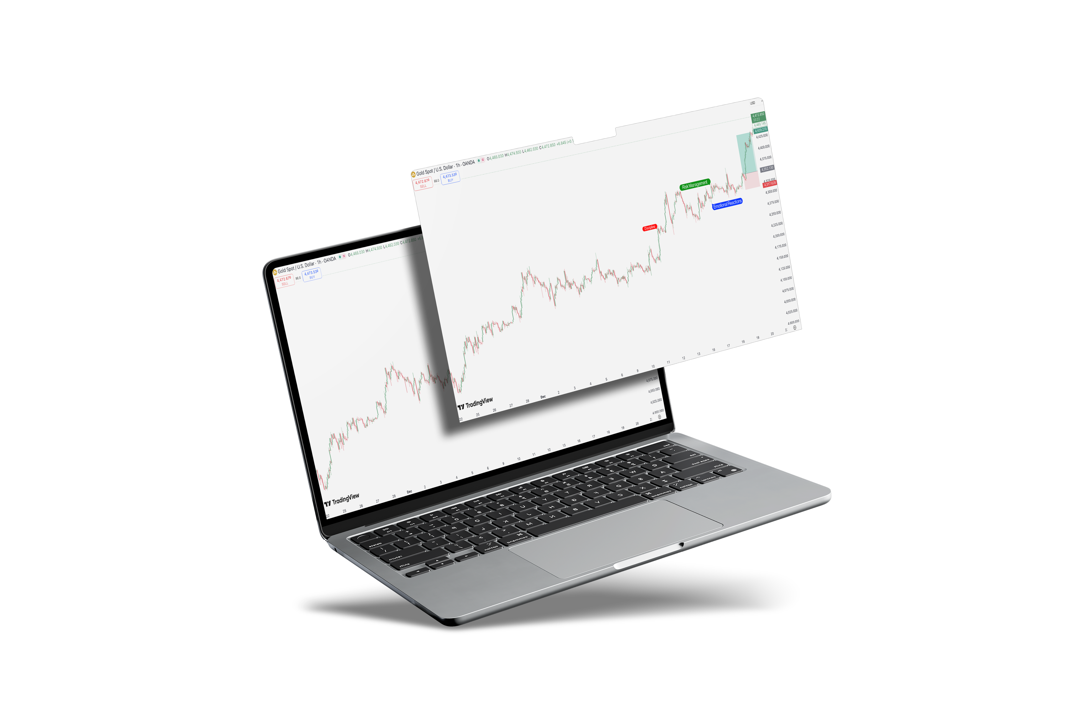Clear Market Execution FrameWork - Market Flow Formula