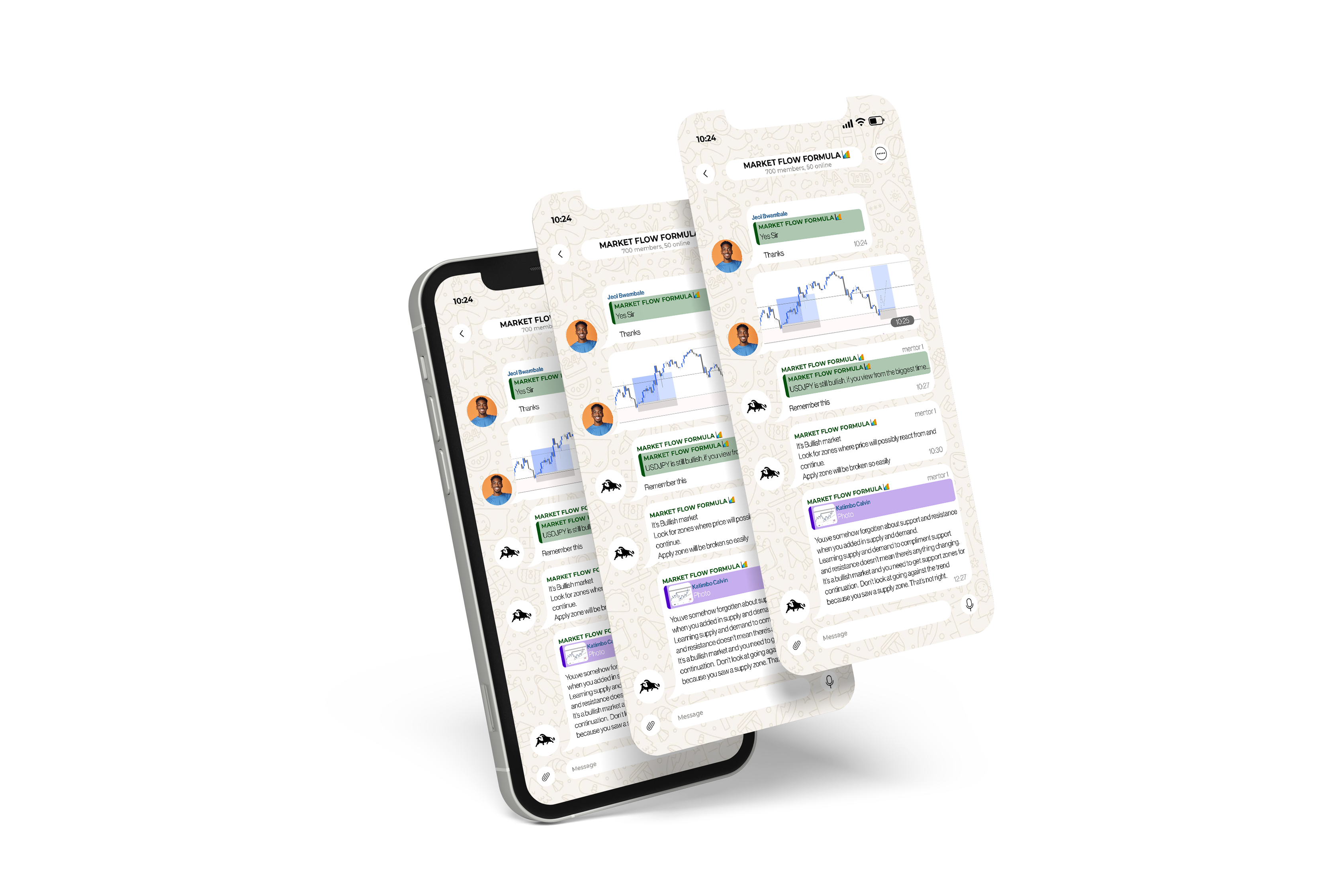 Private Market Flow Formula Telegram Inner Circle - Market Flow Formula