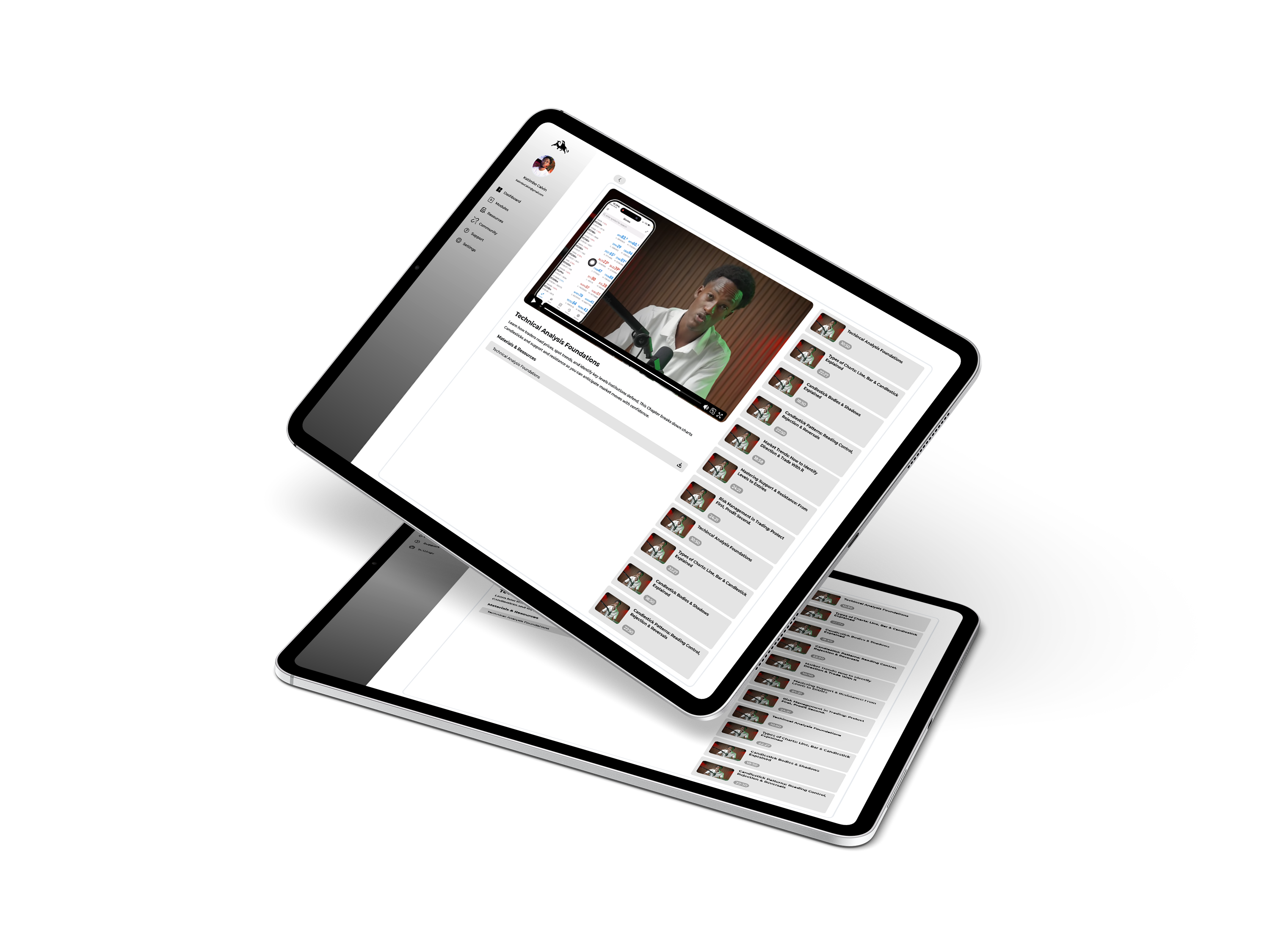 Lifetime Access to All Recorded Training - Market Flow Formula