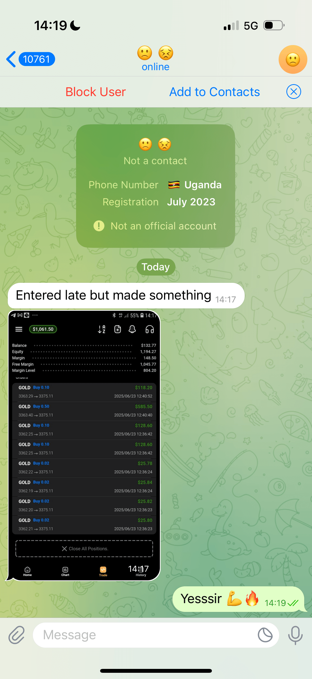 Profit split certificate